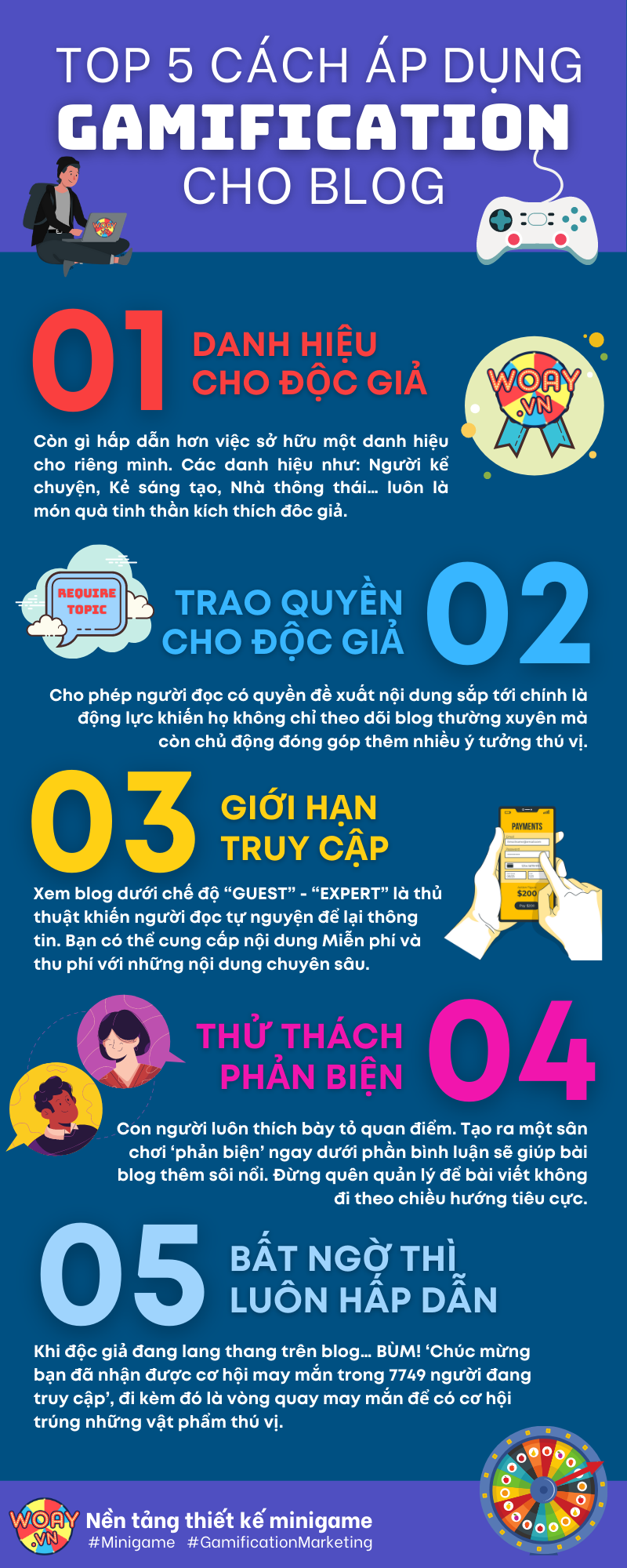 5-cach-ap-dung-gamification-cho-blog