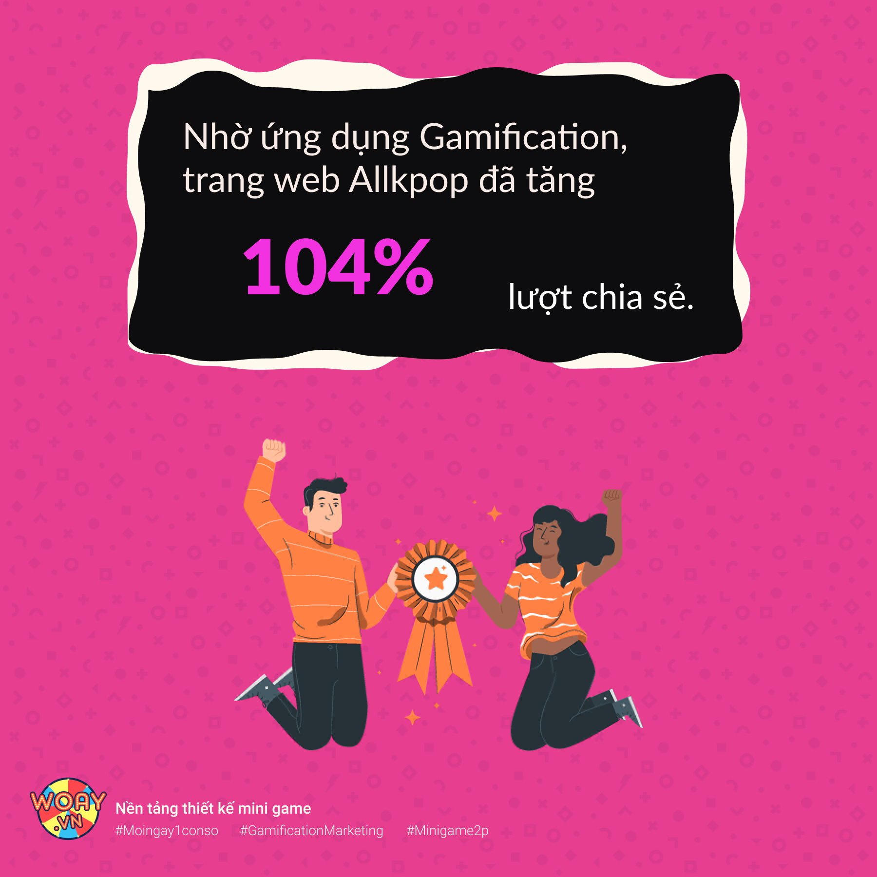 Nhờ ứng dụng Gamification, trang web Allkpop đã tăng 104% lượt chia sẻ
